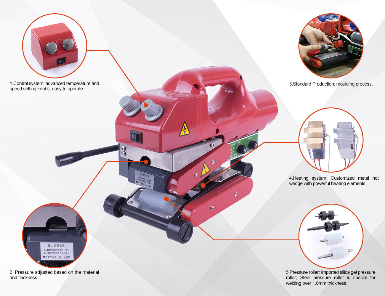 SWT - NS800 220v Red Hot Wedge Welder Welding Thermoplastic Material