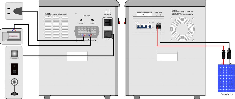 51.2V 5Kwh LiFePo4 All In One Household Energy Storage Battery 5Kw 6Kw