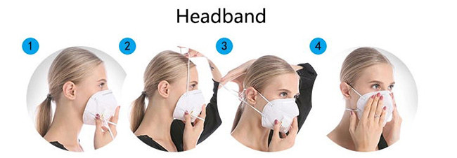 Anti Foaming 3 Layer Face Mask Single Use Durable Low Breathing Resistance
