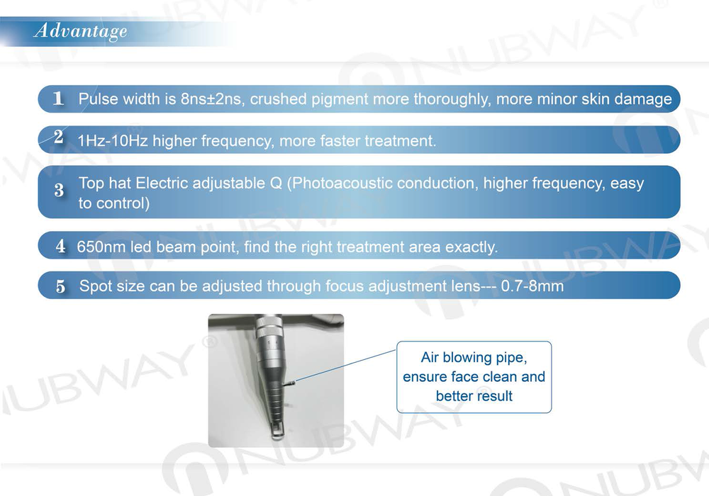 1064nm 532nm Tattoo Removal Skin Tightening Q Switched Nd Yag Laser Machine