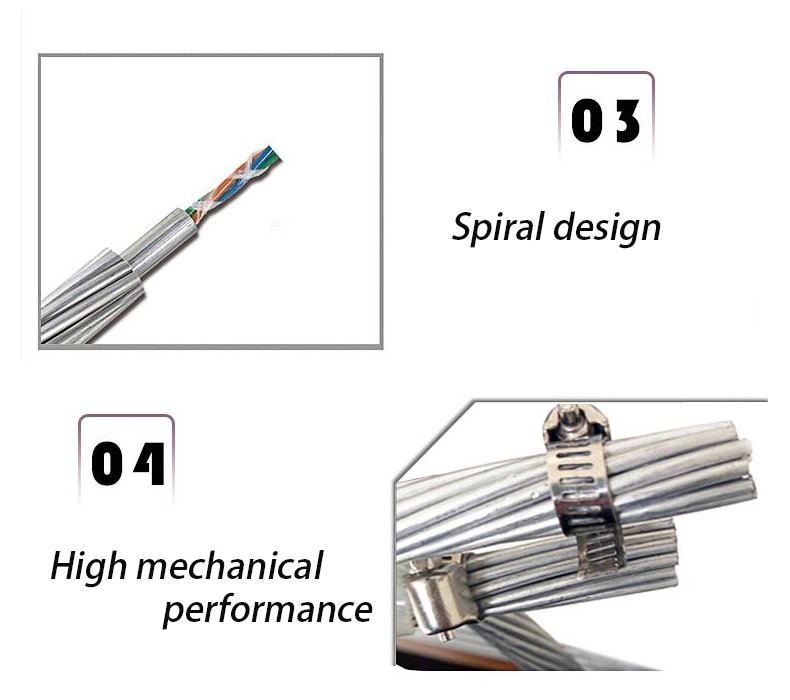 OPGW Interlocked Armored Outdoor Rated Fiber Optic Cable Single Mode