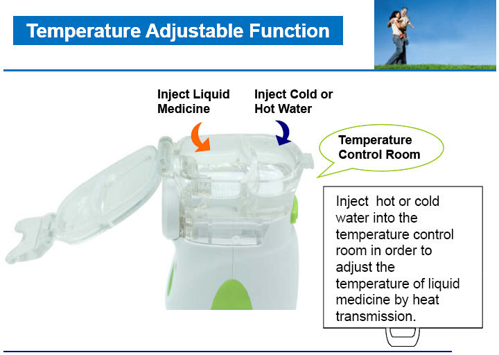 New technology,office and home use portable mesh nebulizer