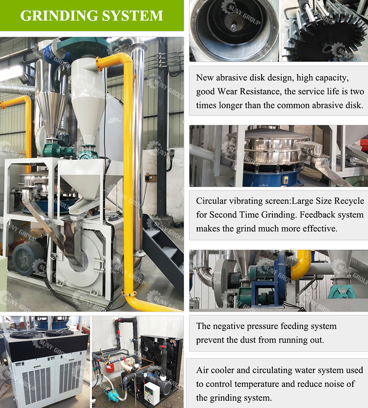 Revolutionize Your Recycling Process with Scrap Metal Computer Board Recycle Machine