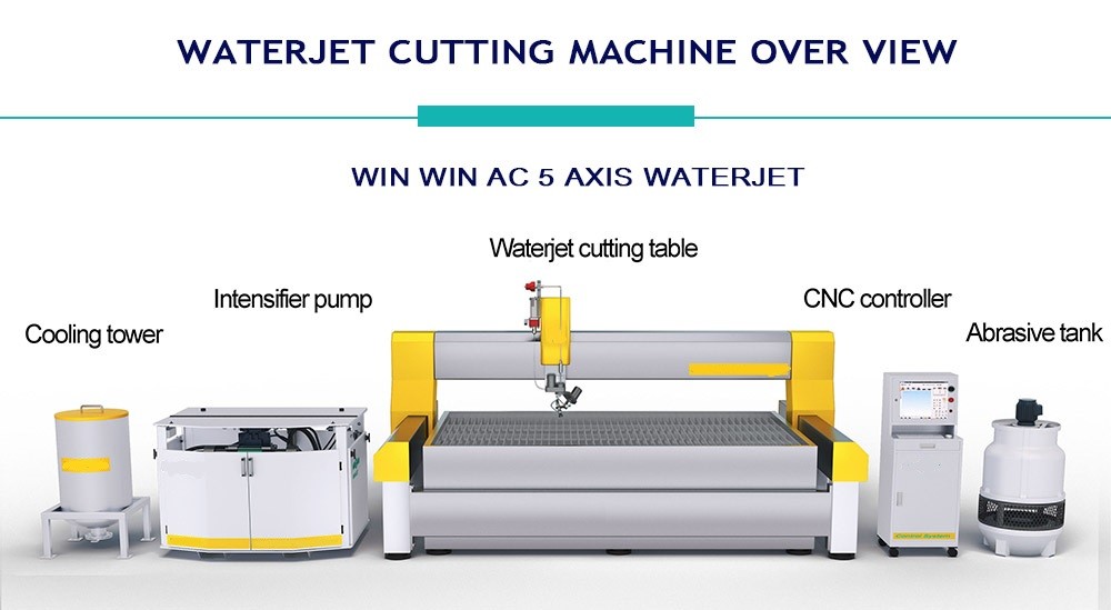 Granite Water Jet Cutting Machine