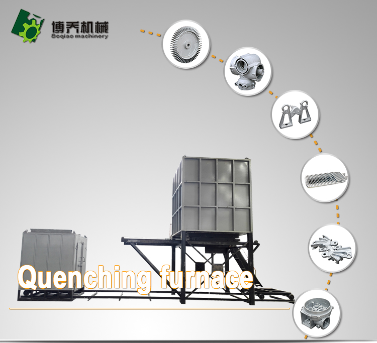 Aluminum Alloy Electric Heat Treatment Furnace , Resistance Quenching Aluminum Aging Furnace