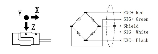 Aluminum 50n 3 Axis Force Sensor , 0.2% Load Cell Pressure Sensor