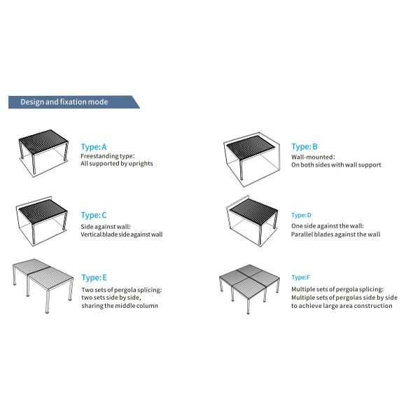 Aluminium Shade Exterior Motorized Aluminum Pergola For Mansions