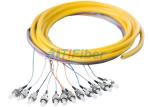 ST 0.9mm Breakout Fiber Optic Pigtail , 12 core Optical Cable