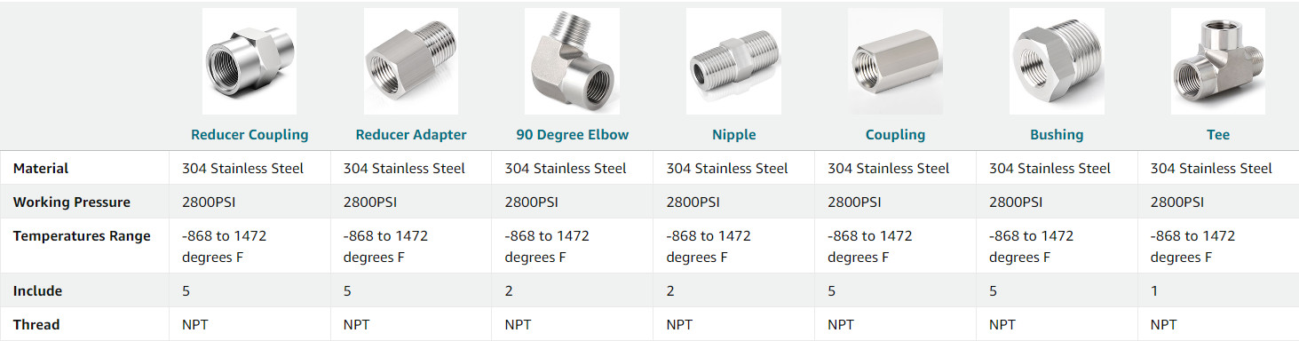 304 Stainless Steel Pipe Fittings
