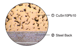INW-301F Friction Welding Bimetal Bearings and Bushing based on Steel +CuSn10Pb10