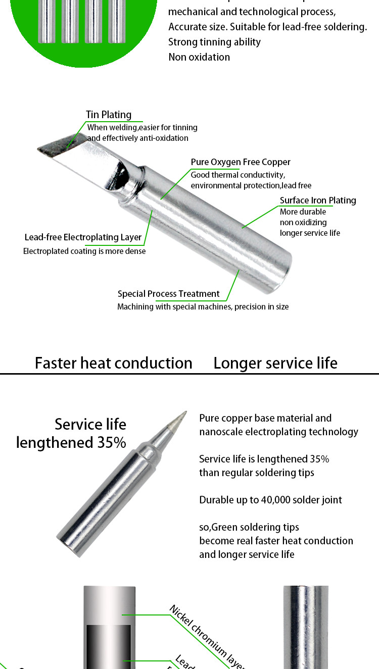 Green T18 Series Soldering Tips 40000-80000 Solder Point for Hakko Soldering Station