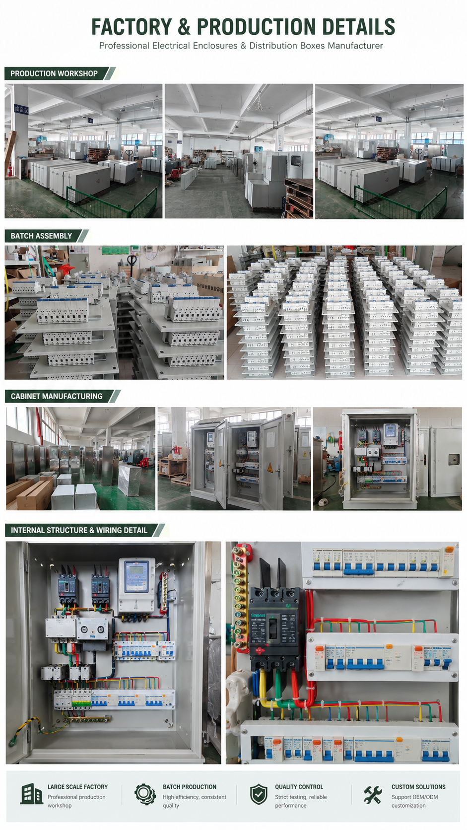 Compact Space saving Multimedia Junction Box Assembly For Small Apartment Wall Embedding