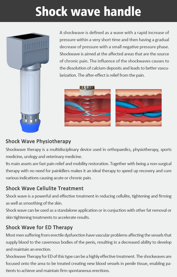 Clinic Abdominal Fat Contouring Machine , Non Surgical Body Shaping Machine
