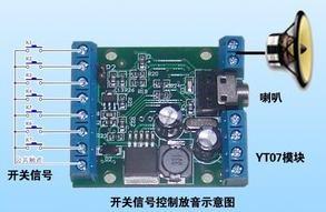 Wholesale Voice module YT07 from china suppliers