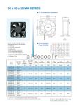 6500RMP 5025 DC Axial Cooling Fan Brushless 50x50x25mm 12V 24V 48V