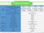 Power Supply 5VDC- 36VDC UBTM400Y UNIVO Fibre Optic Gyroscope Sensors for