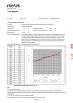 Jiangsu Zhongxinhe New Material Technology Co., Ltd. Certifications