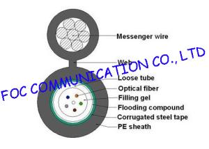 Wholesale Loose Tube self supporting aerial cable GYXTC8S / outdoor armored fiber optic cable from china suppliers