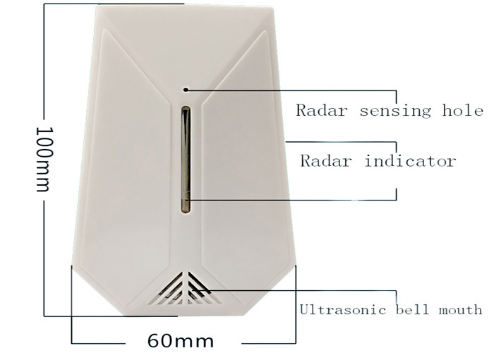 Colorful Electronic Mouse Repeller , Plug In Insect Repellent With CE Approval