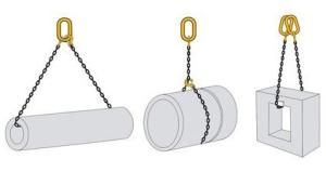 Wholesale ISO1835 High Strength Single Loop Certified Alloy Steel Chain Sling from china suppliers