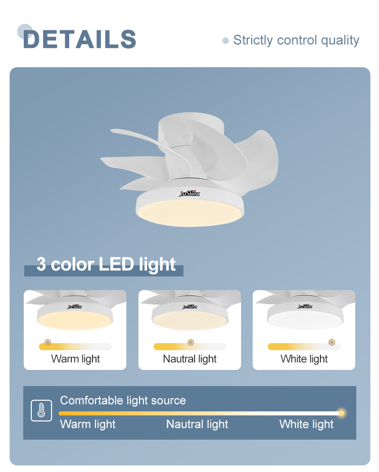 20" White LED Light Ceiling Fan with 7 ABS Blades and 10-Year Motor 1stshine Small Spaces