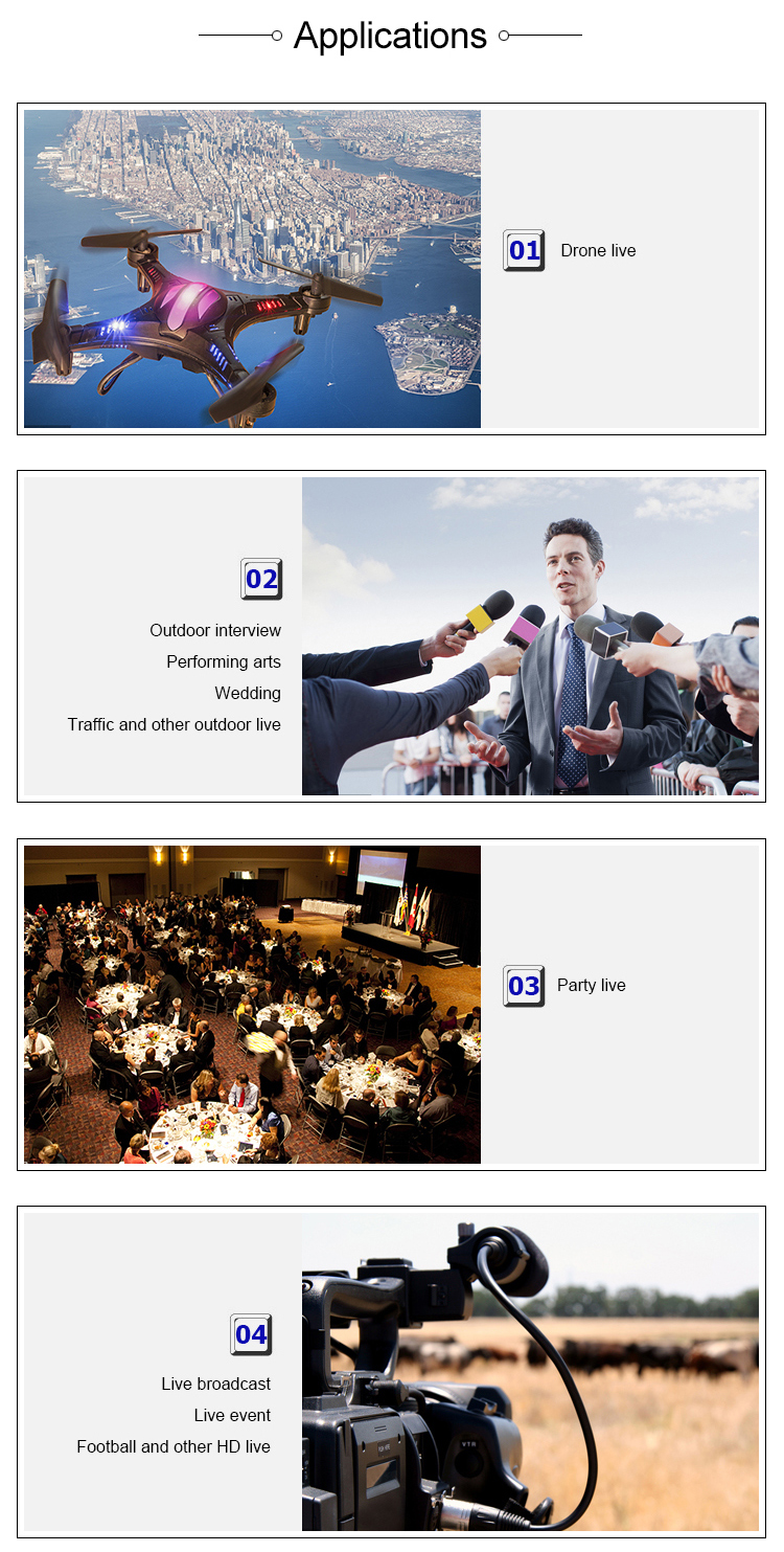 ODM IP Broadcast Video Encoder Bulk Buy From With 1080P HDMI Input