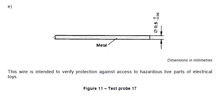 Test Wire 17 HT-I11