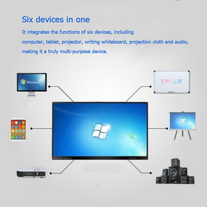 OEM Interactive Touch Screen Monitor HD Resolution 85inch For Conference Education