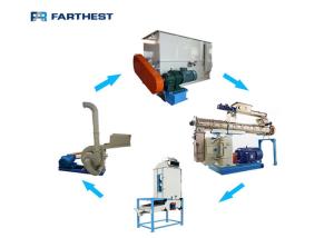 Wholesale Low Energy Consumption Premix Plant Complete Set For Pigs Feed Production from china suppliers