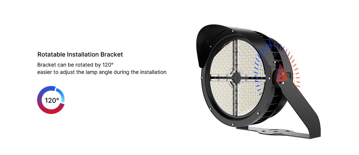 Efficient Lighting Solution LED Baseball Field Lights with Lumen Efficiency 170LM/W