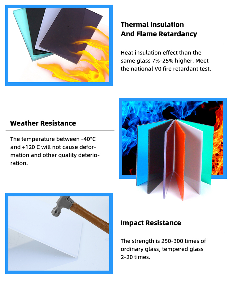 100% Virgin Polycarbonate 12mm Thick Polycarbonate Sheet Roll with Composite Co Extrusion Coating and 4mm Solid Polycarbonate