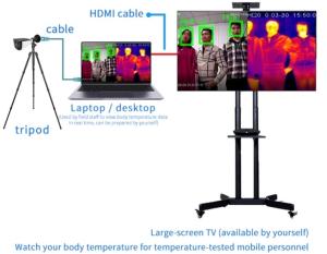 Wholesale CE 4mm Focal 2M Body Temperature Thermal Cameras from china suppliers