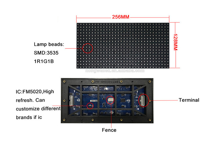 P8 LED Display Module