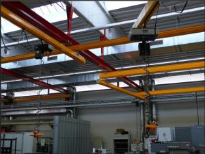 Wholesale Best After-sale Service Pendent Control KBK Crane from china suppliers