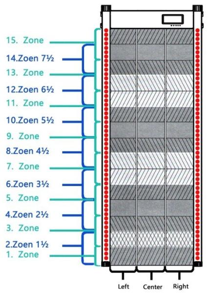 ABNM-4500B (45 zones) arched walkthrough metal detector, doorframe metal