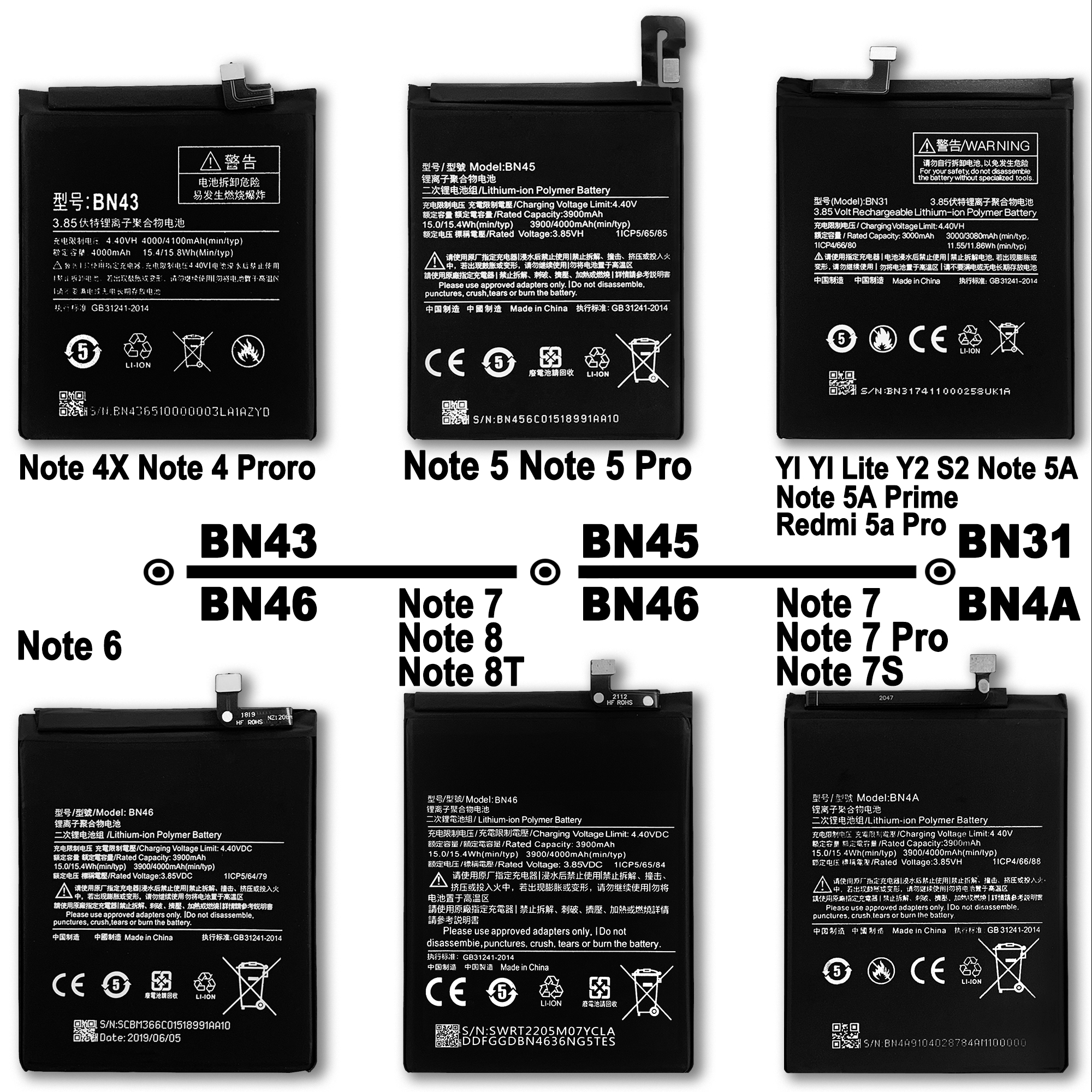 Ori 1 1 battery cell for Original Xiaomi 5x/4C/MI 6/Note 8 4X/max2 POCO 10/11 note