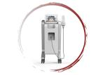 Beauty Salon Portable 3d Hifu Focused Ultrasound Face Lift Machine