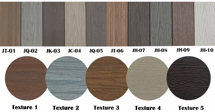 Outdoor Anti-Slip WPC Decking with Interlocking Design and Anti-Corrosion Properties
