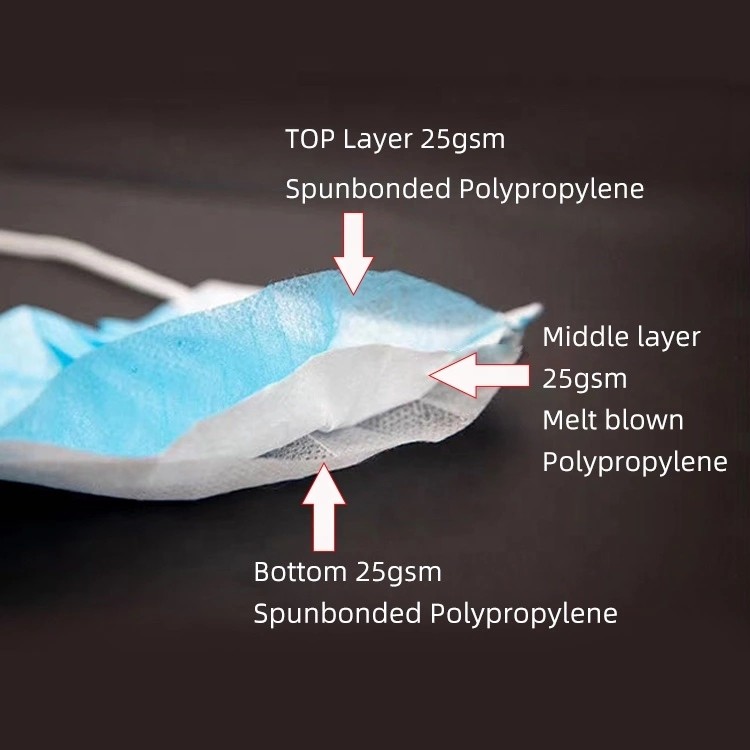 Breathable Disposable Hygiene Face Mask , 3 Ply Non Woven Fabric Mask