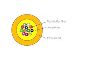 Wholesale GJFJV Indoor Single Mode 9 / 125 12 Cores Optical Fiber Cable Long Distance from china suppliers