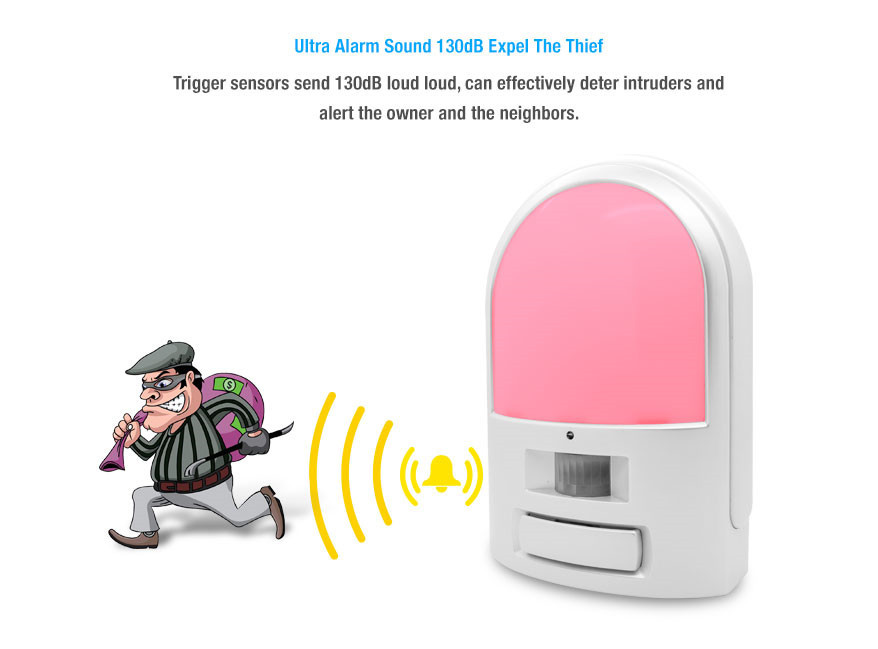 4-IN-1 Bluetooth Smart Family Electric Home Motion Sensor Alarm&Light controlled by smart phone CX601