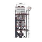 Integrated Tower Type Sand Manufacturing Machine 800KW For Sand Production