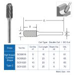 Packaging and Shipping Durable Carbon Steel Custom Tungsten Carbide Burrs