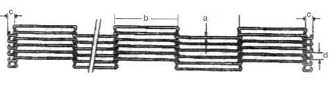 Shielding Knitted Wire Mesh Tape Stainless Steel 10m Roll