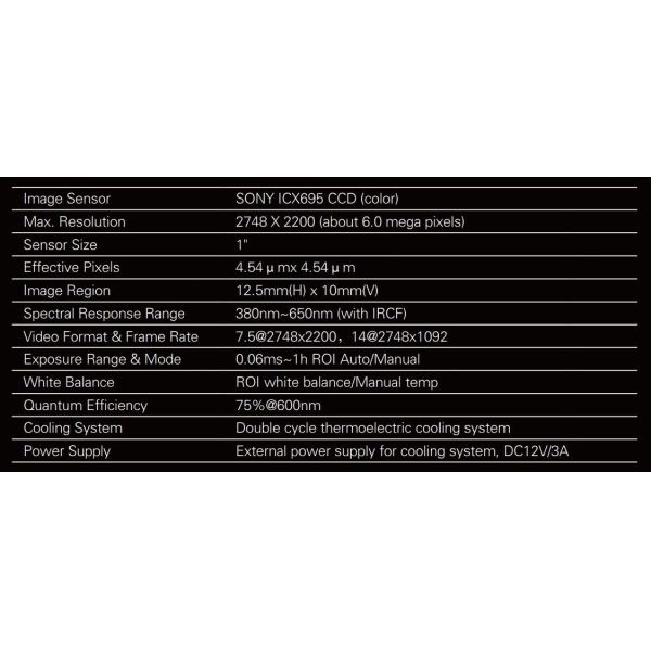 CMOS CCD 20MP Biology Lab Microscope AOP Objective Research Microscope