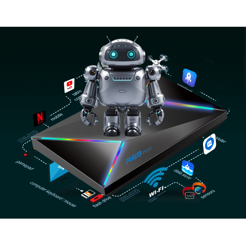 Newest Android 14.0 Smart TV Box R69 PLUS H728 Octa-Core 8K HDR10+ TVBox Support WiFi6 BT5.0 1000M Network Media Player