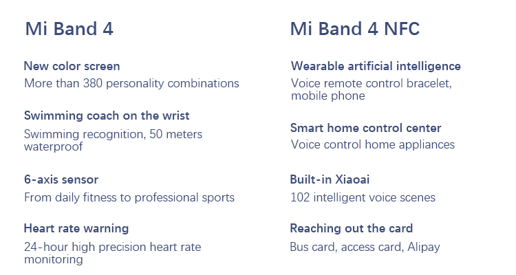 Xiaomi Mi Band 4 Global Version Fitness Tracker Sport Waterproof MI Smart Band 4 Bracelet Mi Band 4