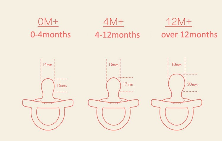 Transparency Silicone Baby Pacifier Food Grade With Big Plush Size Nipple Teat