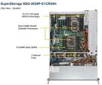 Stock Supermicro SSG-2029P-E1CR24H X12 BigTwin 4 2-Node CPU 2U Rack Twin Server