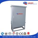 Ip68 Weatherproof Under Vehicle Surveillance System One Year Warranty
